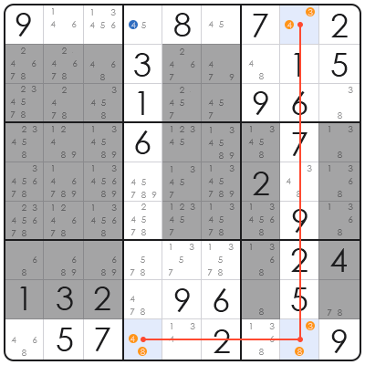 sudoku for dummies